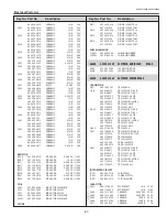 Preview for 97 page of Sanyo PLC-XK2200 Service Manual