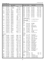 Preview for 98 page of Sanyo PLC-XK2200 Service Manual