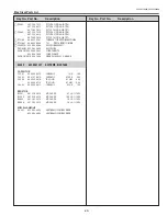 Preview for 99 page of Sanyo PLC-XK2200 Service Manual