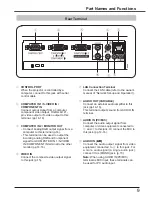 Preview for 9 page of Sanyo PLC-XK3010 Owner'S Manual