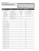 Preview for 36 page of Sanyo PLC-XK3010 Service Manual