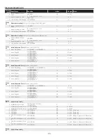 Preview for 38 page of Sanyo PLC-XK3010 Service Manual