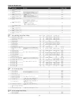 Preview for 47 page of Sanyo PLC-XK3010 Service Manual