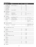 Preview for 49 page of Sanyo PLC-XK3010 Service Manual