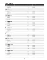 Preview for 51 page of Sanyo PLC-XK3010 Service Manual