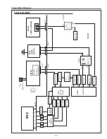 Preview for 55 page of Sanyo PLC-XK3010 Service Manual