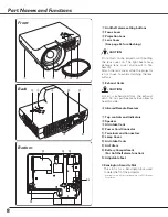 Предварительный просмотр 8 страницы Sanyo PLC-XL40 Owner'S Manual