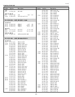 Предварительный просмотр 62 страницы Sanyo PLC-XL40 Service Manual