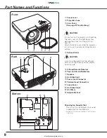 Preview for 8 page of Sanyo PLC-XL45 Owner'S Manual