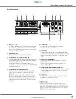 Preview for 9 page of Sanyo PLC-XL45 Owner'S Manual