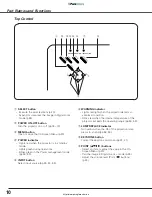 Preview for 10 page of Sanyo PLC-XL45 Owner'S Manual