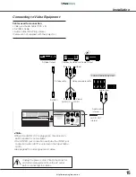 Preview for 15 page of Sanyo PLC-XL45 Owner'S Manual