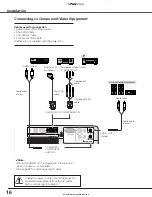 Preview for 16 page of Sanyo PLC-XL45 Owner'S Manual