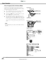 Preview for 20 page of Sanyo PLC-XL45 Owner'S Manual