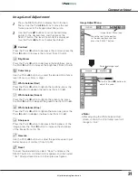 Preview for 31 page of Sanyo PLC-XL45 Owner'S Manual