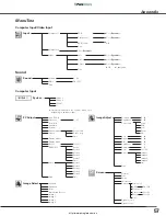 Preview for 57 page of Sanyo PLC-XL45 Owner'S Manual