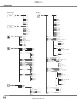 Preview for 58 page of Sanyo PLC-XL45 Owner'S Manual