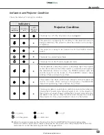 Preview for 59 page of Sanyo PLC-XL45 Owner'S Manual