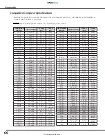 Preview for 60 page of Sanyo PLC-XL45 Owner'S Manual