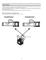 Preview for 16 page of Sanyo PLC-XL45 Service Manual