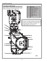 Preview for 18 page of Sanyo PLC-XL45 Service Manual