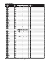 Preview for 29 page of Sanyo PLC-XL45 Service Manual