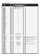 Preview for 30 page of Sanyo PLC-XL45 Service Manual