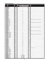 Preview for 31 page of Sanyo PLC-XL45 Service Manual