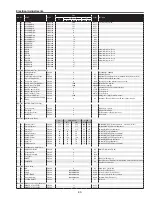 Preview for 33 page of Sanyo PLC-XL45 Service Manual