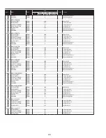 Preview for 38 page of Sanyo PLC-XL45 Service Manual