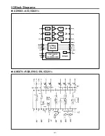 Preview for 51 page of Sanyo PLC-XL45 Service Manual