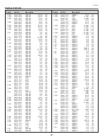 Предварительный просмотр 68 страницы Sanyo PLC-XL45 Service Manual