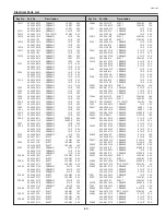 Предварительный просмотр 69 страницы Sanyo PLC-XL45 Service Manual