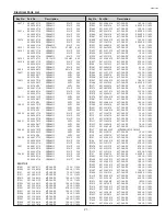 Предварительный просмотр 71 страницы Sanyo PLC-XL45 Service Manual