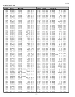 Предварительный просмотр 72 страницы Sanyo PLC-XL45 Service Manual