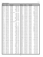 Предварительный просмотр 74 страницы Sanyo PLC-XL45 Service Manual