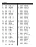 Предварительный просмотр 76 страницы Sanyo PLC-XL45 Service Manual