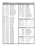 Предварительный просмотр 77 страницы Sanyo PLC-XL45 Service Manual