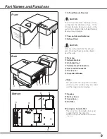 Preview for 9 page of Sanyo PLC-XL50 Owner'S Manual