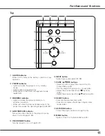 Preview for 11 page of Sanyo PLC-XL50 Owner'S Manual