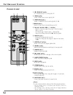 Preview for 12 page of Sanyo PLC-XL50 Owner'S Manual