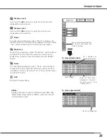 Preview for 31 page of Sanyo PLC-XL50 Owner'S Manual