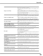 Preview for 65 page of Sanyo PLC-XL50 Owner'S Manual