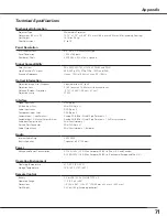 Предварительный просмотр 71 страницы Sanyo PLC-XL50 Owner'S Manual