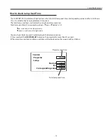 Preview for 13 page of Sanyo PLC-XL50 Service Manual