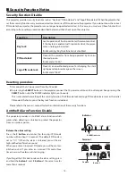 Preview for 14 page of Sanyo PLC-XL50 Service Manual