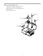 Preview for 17 page of Sanyo PLC-XL50 Service Manual