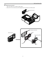 Preview for 21 page of Sanyo PLC-XL50 Service Manual