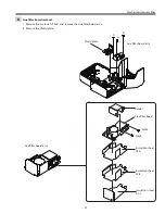 Preview for 25 page of Sanyo PLC-XL50 Service Manual