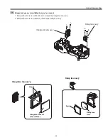 Preview for 33 page of Sanyo PLC-XL50 Service Manual